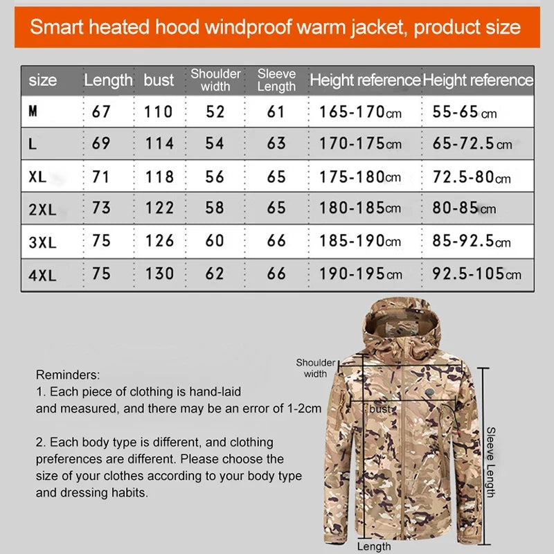 Heated Jacket