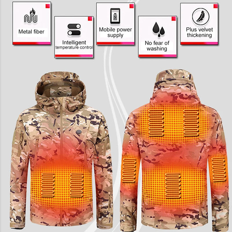 Heated Jacket