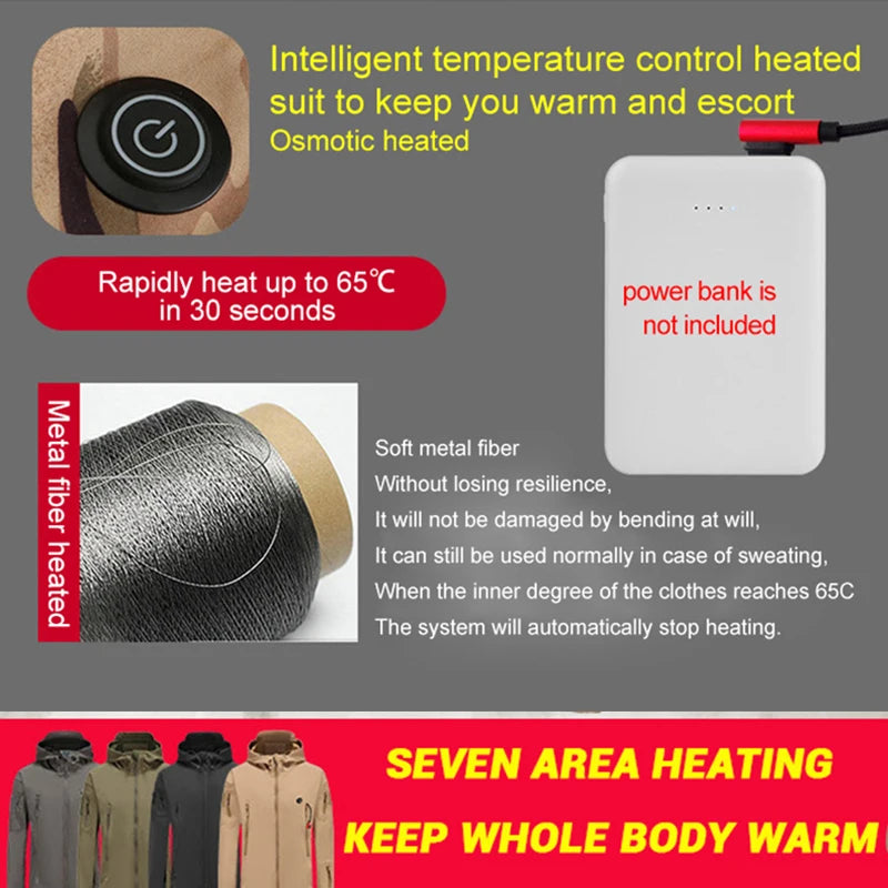 Heated Jacket